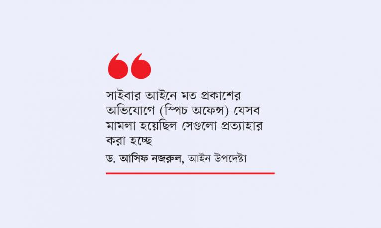 সাইবার ট্রাইব্যুনালের ৪১০টি মামলা প্রত্যাহার